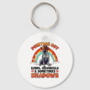 Search for funny german key rings Minimal