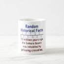 Search for 100s mugs Years