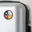 Search for indigenous magnets Native