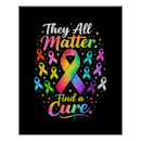 Search for support the cause posters Charity