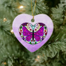 Search for flower girl christmas tree decorations Beautiful