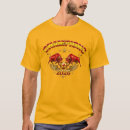 Search for world champion tshirts Spain soccer