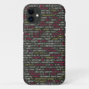 Search for software engineer iphone cases Geek