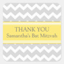 Search for vintage name tags stickers Party