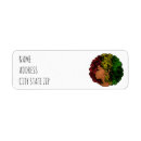 Search for womens return address labels Black