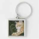 Search for two headed key rings Head and shoulders