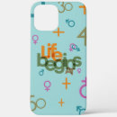 Search for forty iphone cases Birthday
