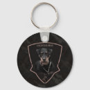 Search for deers rounded key rings Camouflage
