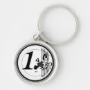 Search for euro key rings Coin