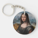 Search for the mona key rings Italian