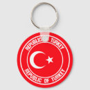 Search for turkey key rings Souvenir