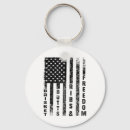 Search for bbq ribs key rings Cookout