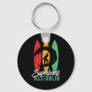 Search for australia key rings Travel