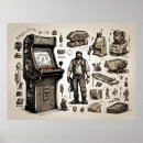 Search for arcade game posters Gaming
