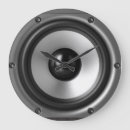 Search for music speaker posters Hip
