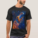 Search for creation clothing Pillars of creation