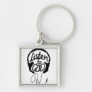 Search for christian art and key rings Scripture