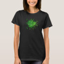 Search for chemical structure tshirts Chemist