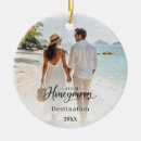 Search for beach photo christmas tree decorations Travel