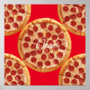 Search for the pepperoni pizza posters Italian