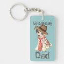 Search for hairless key rings Crested