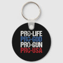 Search for proud conservative key rings Anti fascism