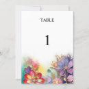 Search for reception table place invitations Modern