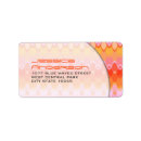 Search for mod return address labels Groovy