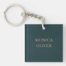 Search for dark blue key rings Text