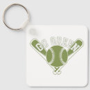 Search for go green key rings Nature
