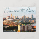 Search for cincy postcards Cincinnati