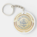 Search for seal rounded key rings Patriotic