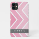 Search for zig zag pattern iphone cases Ombre