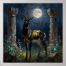 Search for gazelle posters Wildlife