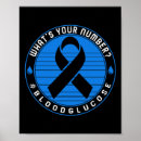 Search for blood posters Diabetic