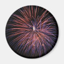 Search for firework magnets Fourth