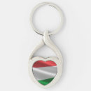 Search for hungarian flag key rings Europe