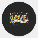 Search for graph stickers Mental health
