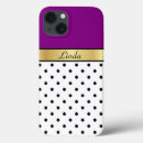 Search for purple ipad cases Polka dots