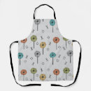Search for atomic retro aprons Abstract