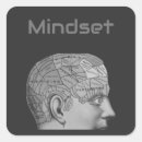 Search for mindset stickers Motivational