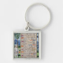 Search for page key rings French