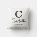 Search for letter c gifts Initial