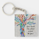 Search for tree of life key rings Mosaic