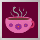 Search for hot cup posters Sweet