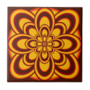 Search for kaleidoscope art tiles Abstract