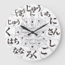 Search for chinese character clocks Characters