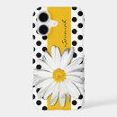 Search for polka dot cases Girly