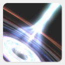 Search for gamma stickers Agn