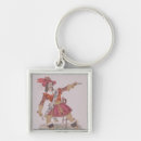 Search for pistol key rings 19th